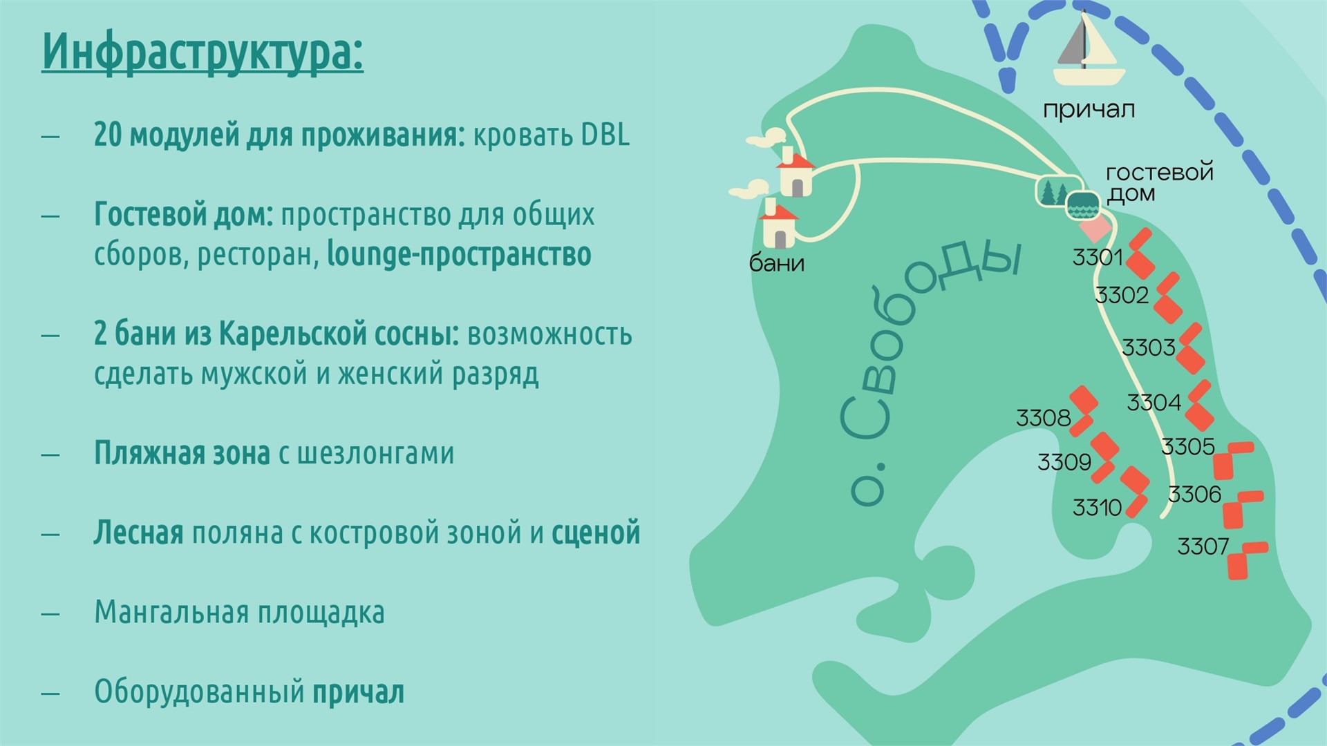 Лодж Остров Свободы в Конаково Ривер Клаб